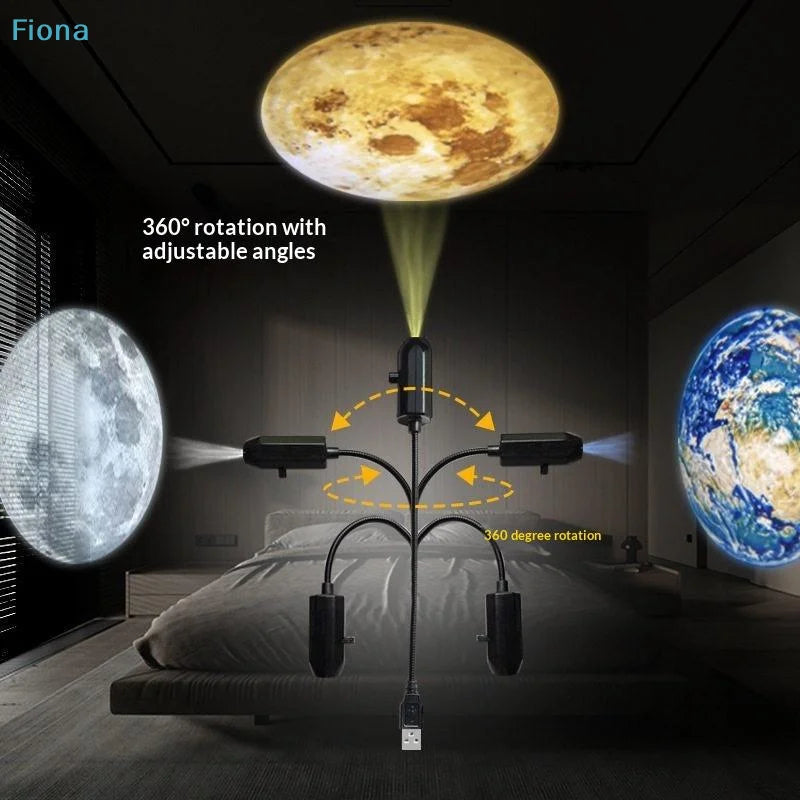 Planet Projection USB Projection